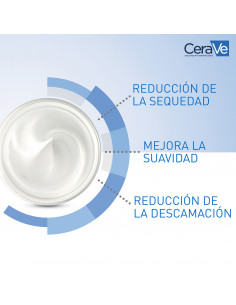 CERAVE CREMA HIDRATANTE... 2